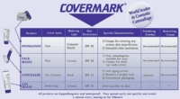 Covermark Concealer Anti Occhiaie 5 g colore 4