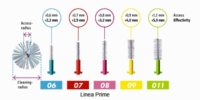 Curaden Linea Igiene Orale Curaprox Plus CPS Regular 5 Scovolini Ricamb 15 Nero